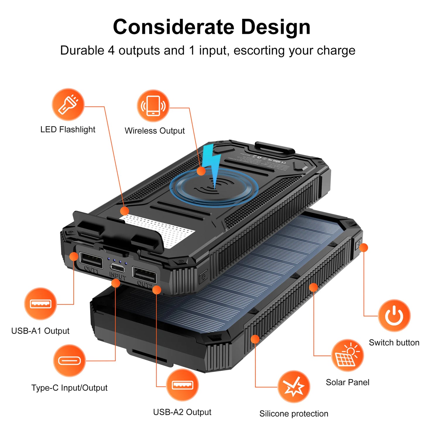 EcoTrek Solar Power Bank – Rugged Outdoor Wireless Charger (20,000mAh)